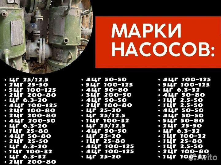 Насос 1цг 25-80