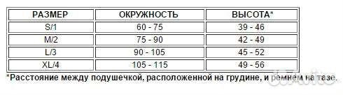 Корсет гиперэкстензионный orliman