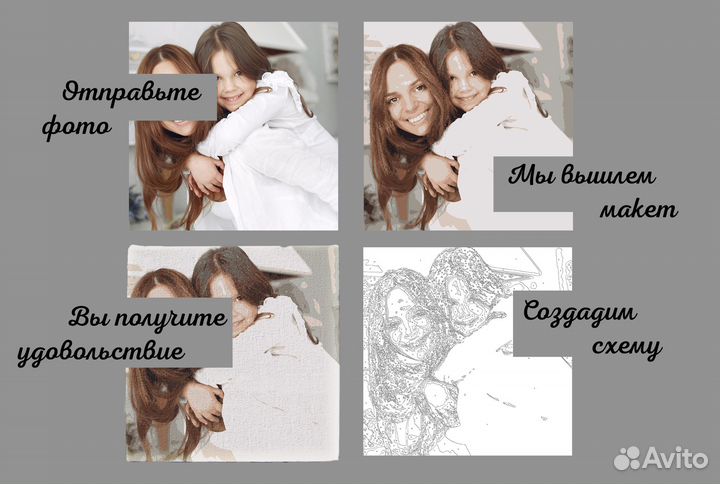 Картины по номерам по фото