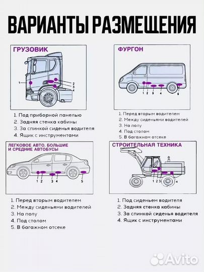 Автономный дизельный отопитель 5квт 24в