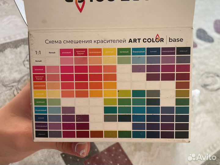 Пищевые красители