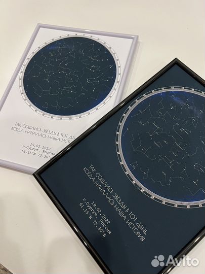 Карта звездного неба