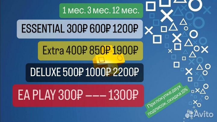 Подписка PS Plus - Extra - Deluxe - EA 1/3/12