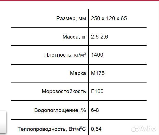 Кирпич лицевой Светло-коричневый флэш лайт