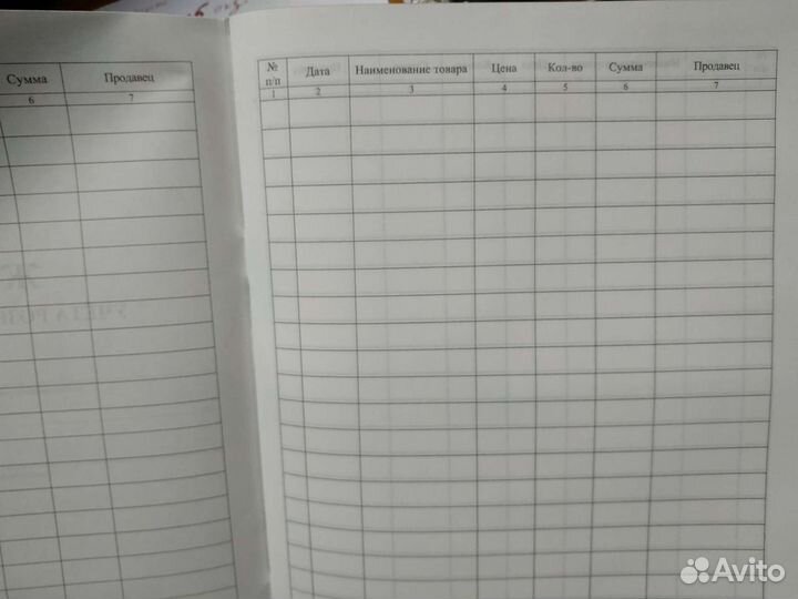 Журнал учёта розничной торговли