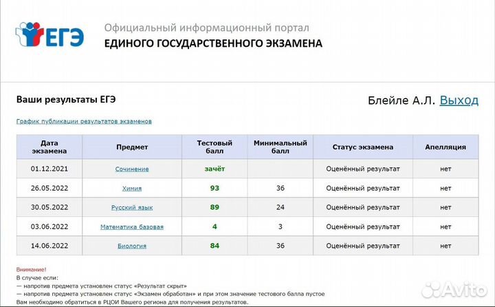 Репетитор по химии, математике и русскому языку