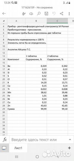 Смесь цинк-марганец-калий