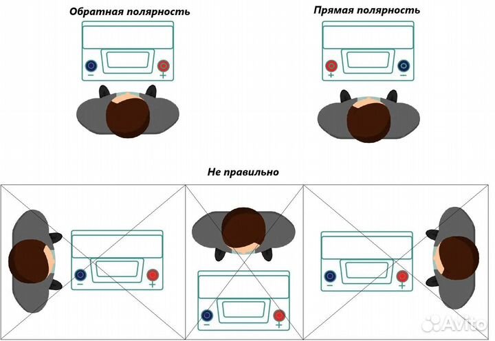 Аккумулятор 75 А.ч. PowerMaq 600 A/EN