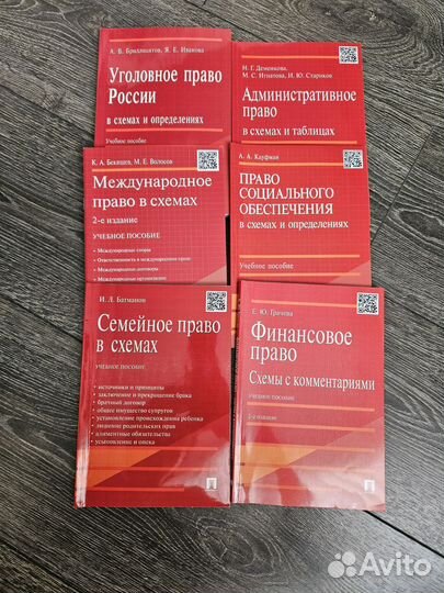 Юриспруденция учебники, пособия