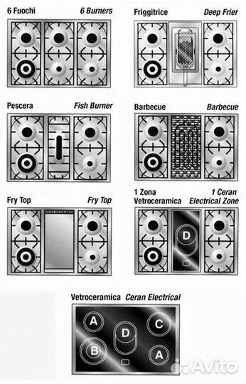 Варочный центр Restart ELG 090 g
