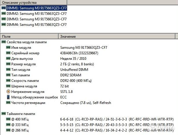Оперативная память Samsung DDR2 ECC 2Gb 800Mhz