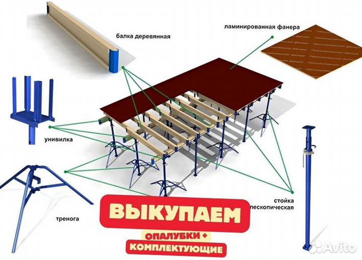 Фанера ламинированная 9мм, 12мм, 15мм, 18мм, 21мм