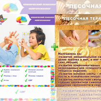 Логопед Гжель Новохаритоново Речицы, Электроизолятор