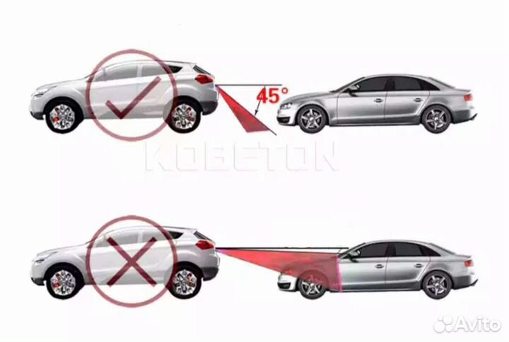 Лазерный Стоп или Противотуманный Тюнинг