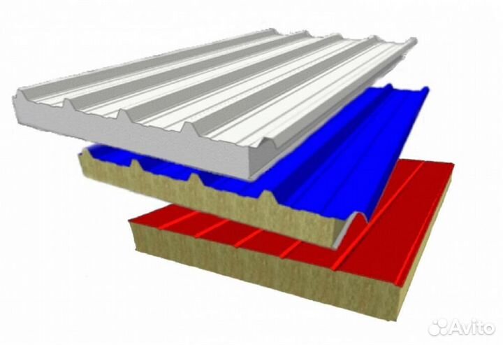 Сэндвич панели комбинированные 200мм