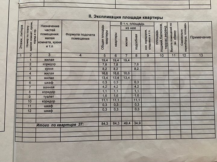 3-к. квартира, 84,6 м², 7/14 эт.