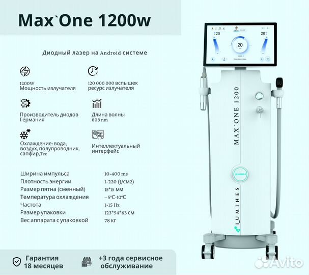 Диодный лазер Люминес. Max’One 1200вт