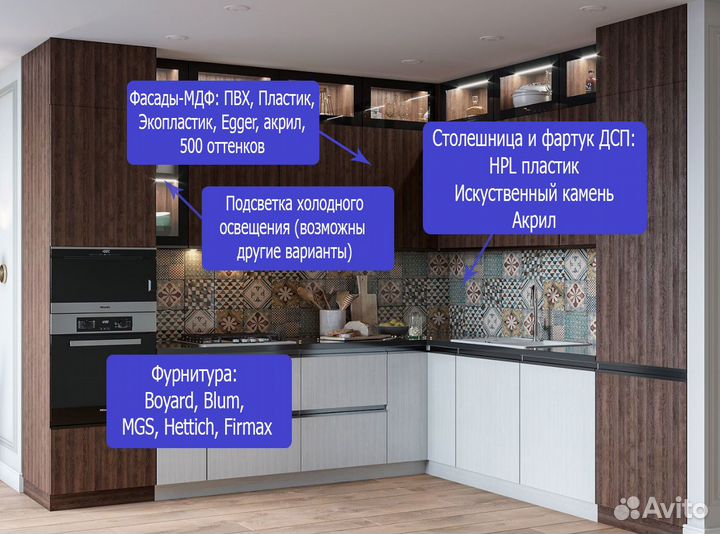 Кухня