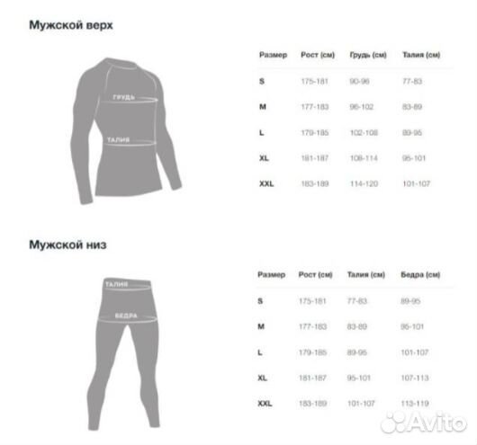 Термобелье X-Bionic Radiactor 4.0