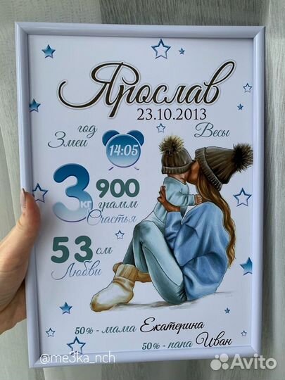 Метрика для новорожденных