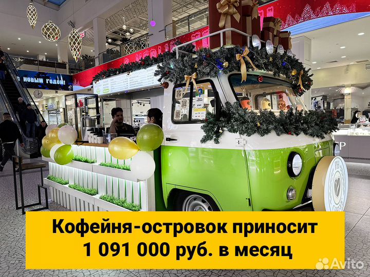 Готовый бизнес Кофейня Прибыль 190 тр/мес Гарантия