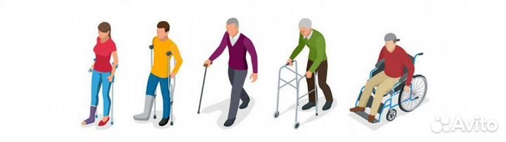 Костыли,Инвалидные коляски,ходунки,трости,ортезы