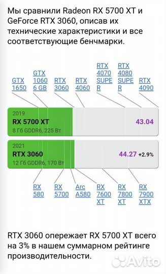 Игровой пк Ryzen 5 PRO и 5700XT