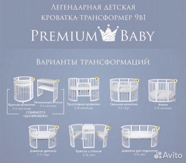 Кроватка-трансформер Premium baby Ecosleep 9 в 1