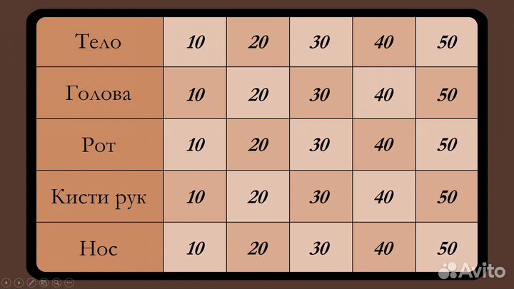 Сделать презентацию