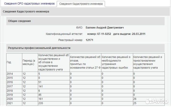 Согласование перепланировки с оплатой за результат