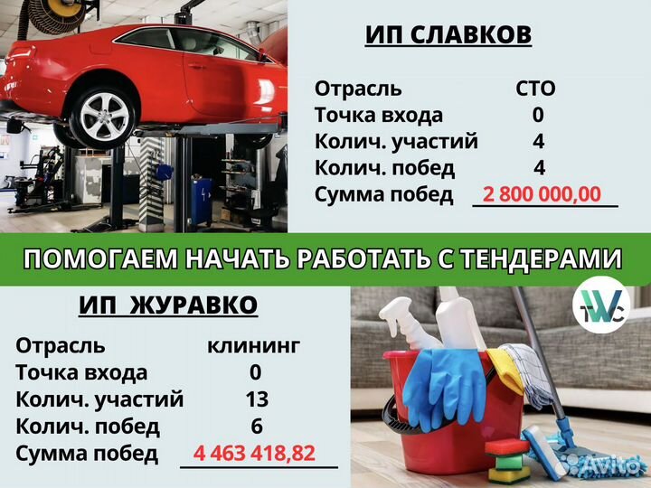 Тендерное сопровождение / Тендерный специалист