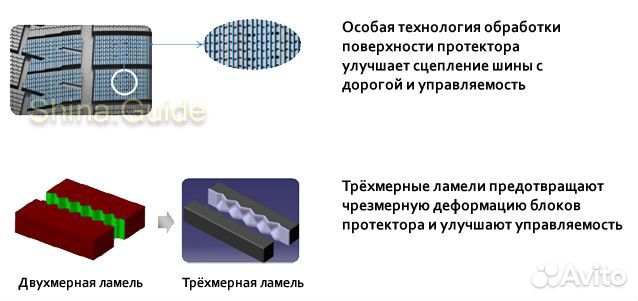 Kumho WinterCraft WP72 275/40 R18 103V