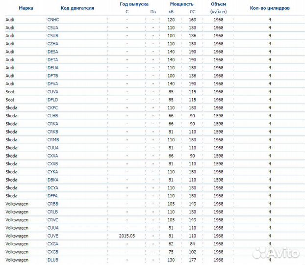 Насос водяной VAG 1.6TDI-2.0TDI