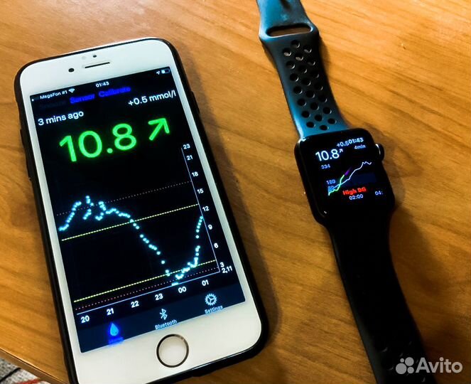 Настройка мониторинга сахара (xDrip + Nightscout)