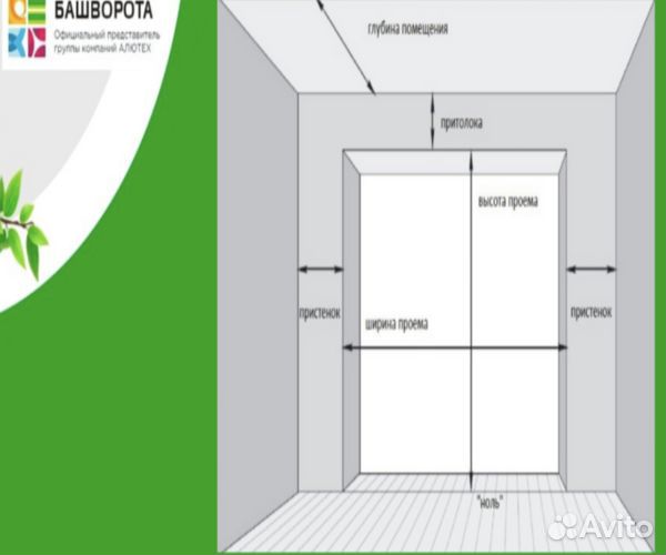 Гаражные ворота