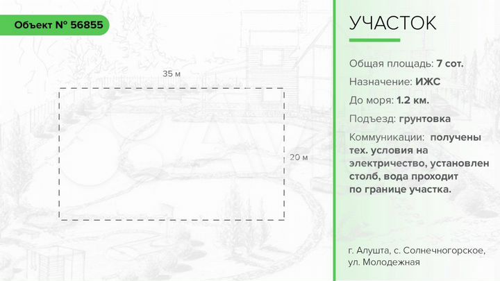 Участок 7 сот. (ИЖС)