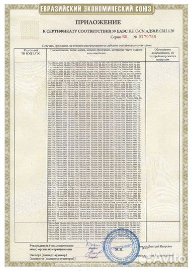 Радиатор двс tadashi TD-036-7408 на Ford Five Hund