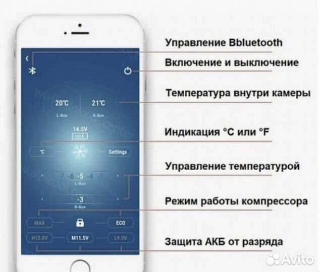 Автохолодильник alpicool с доставкой