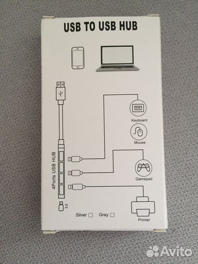 USB разветвитель