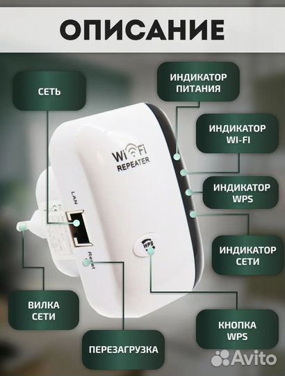 Усилитeль Wi Fi
