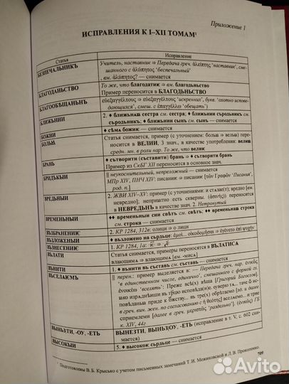 Словарь древнерусского языка XI-XIV в. Т.5,9-10,12