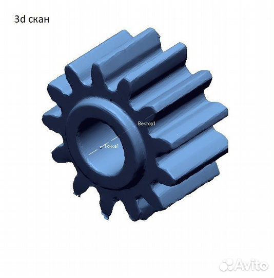 3-Д сканирование