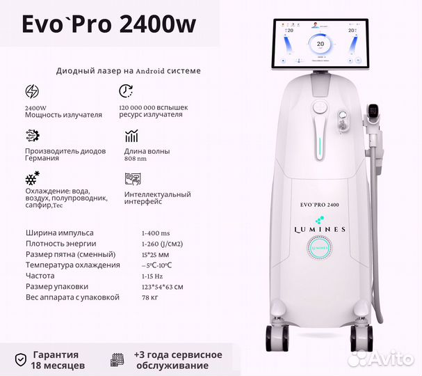 Диодный лазер Люминес Evo Pro 2400