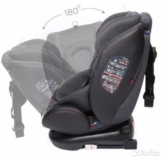 Автокресло 0+. Детские бутылочки для кормления