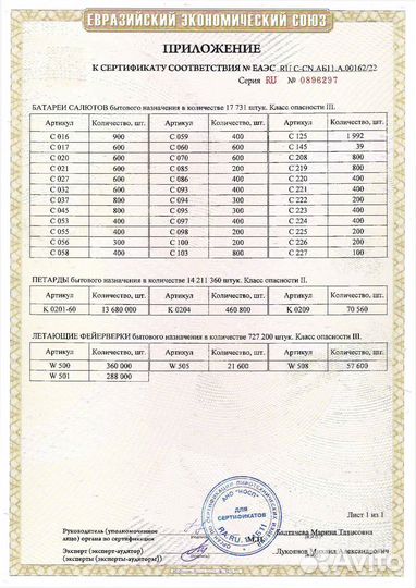 Салют Фейеверк-19, Фейерверк 19 залпов 1,5 дюйма