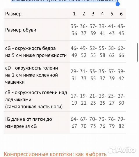 Компрессионные колготки 2 класс