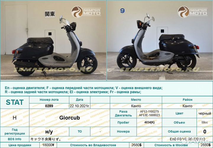 Мопед скутер Honda Giorcub