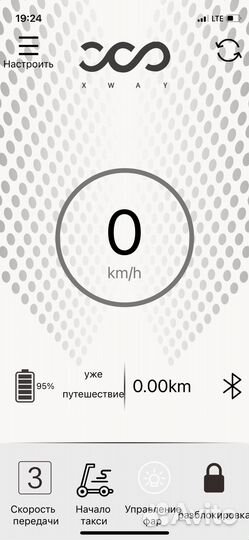 Самокат электрический