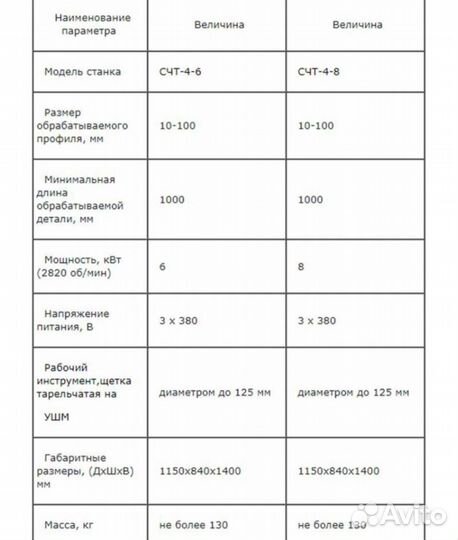 Станок зачистной для профильной трубы