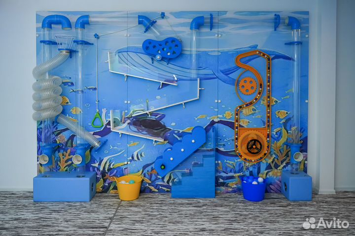 Детский день рождения,аниматоры, игровая,праздники